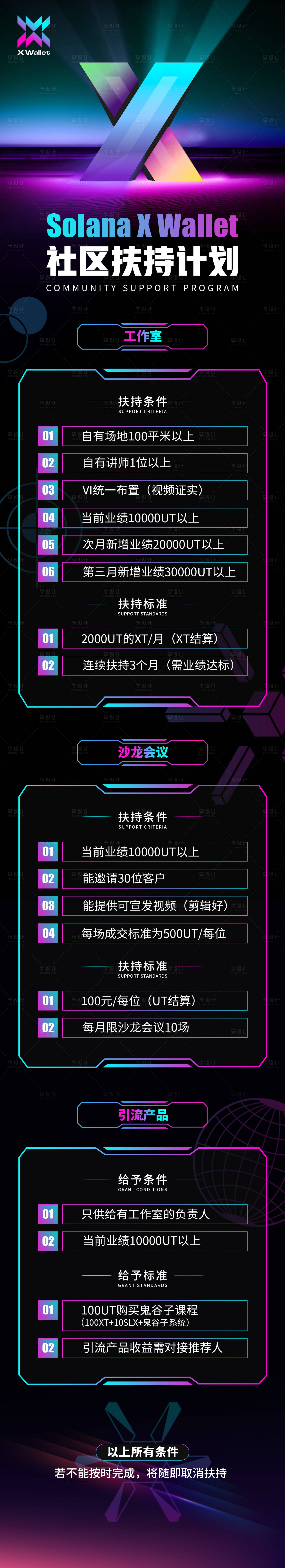 源文件下载【享设计】搜索编号：38000028424205896【金融社区计划长图海报 】