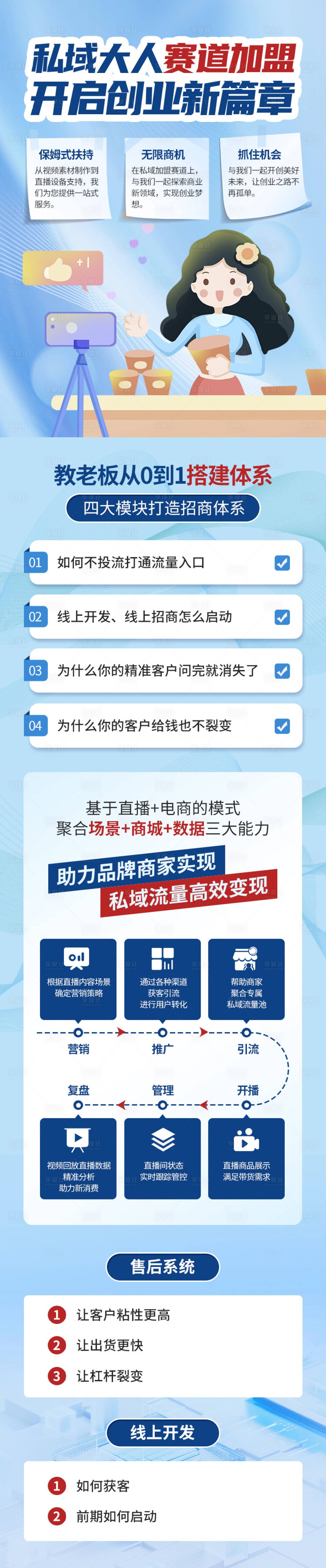 源文件下载【私域加盟H5专题设计】编号：47380028193748662