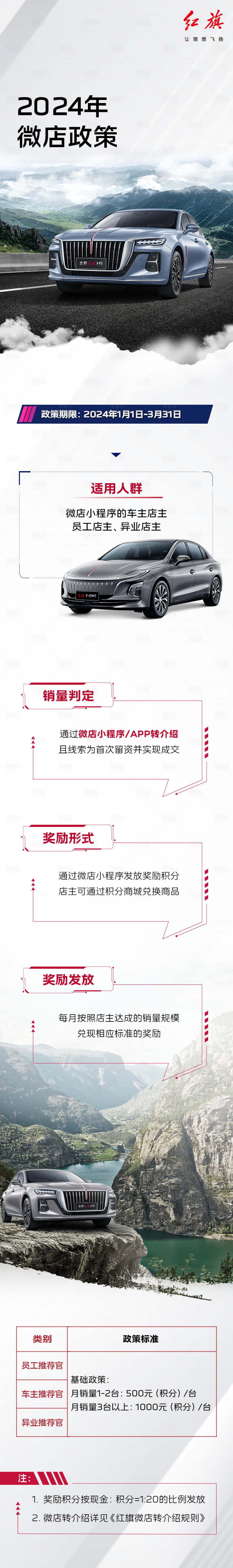 源文件下载【享设计】搜索编号：69460028425063947【红旗  】