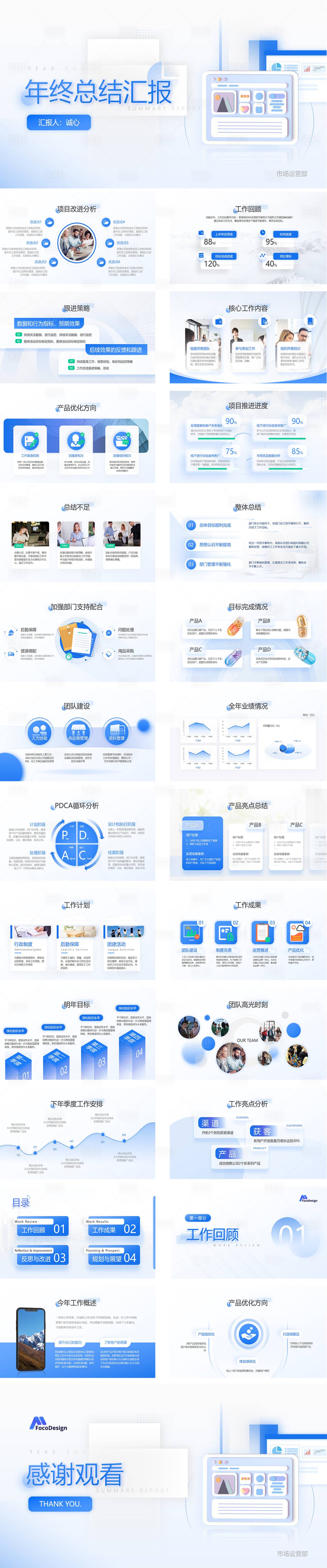 源文件下載【享設計】搜索編號：19560028199722844【年終總結PPT】