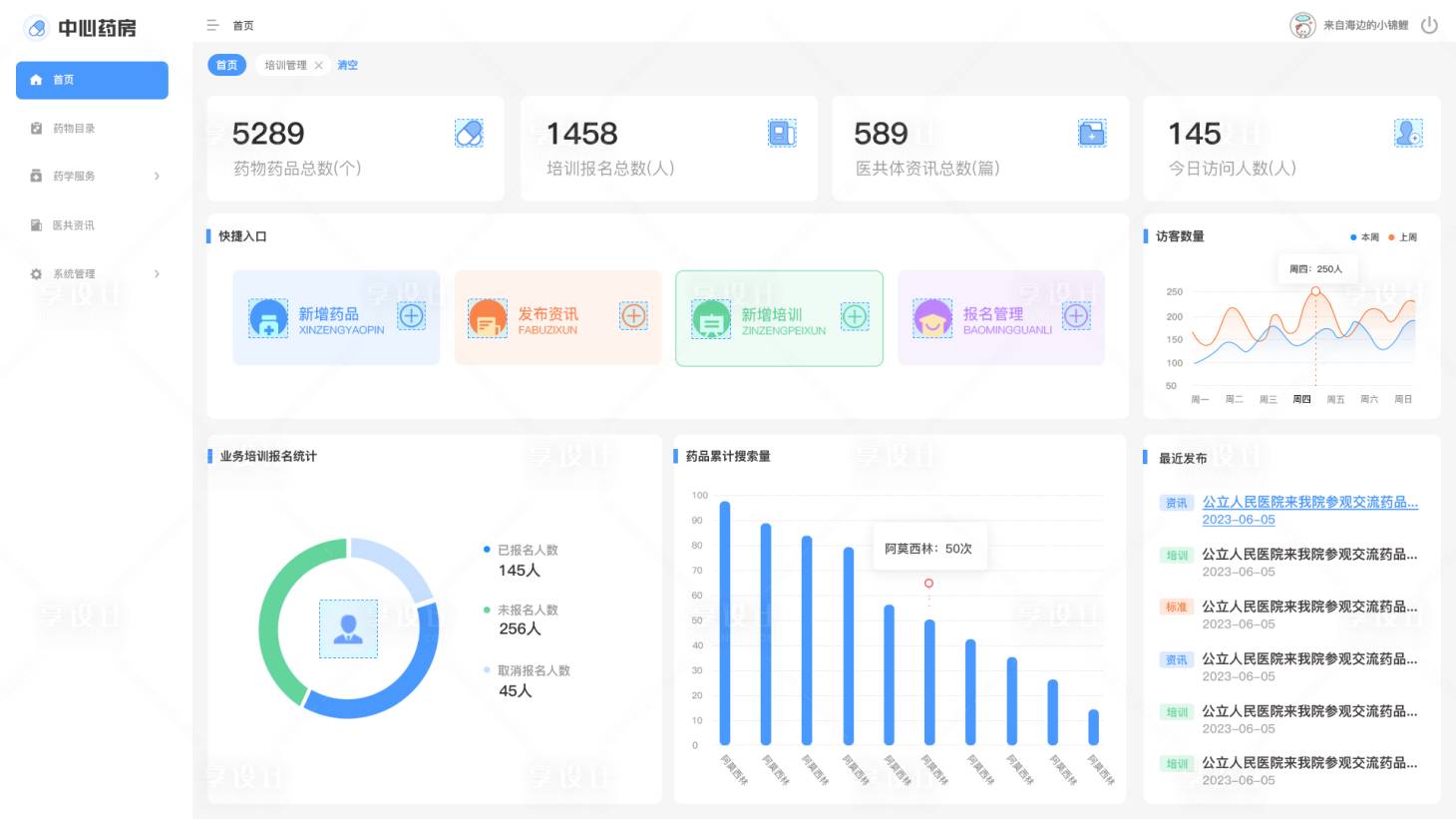 源文件下载【享设计】搜索编号：76050028262967965【后台管理系统首页】