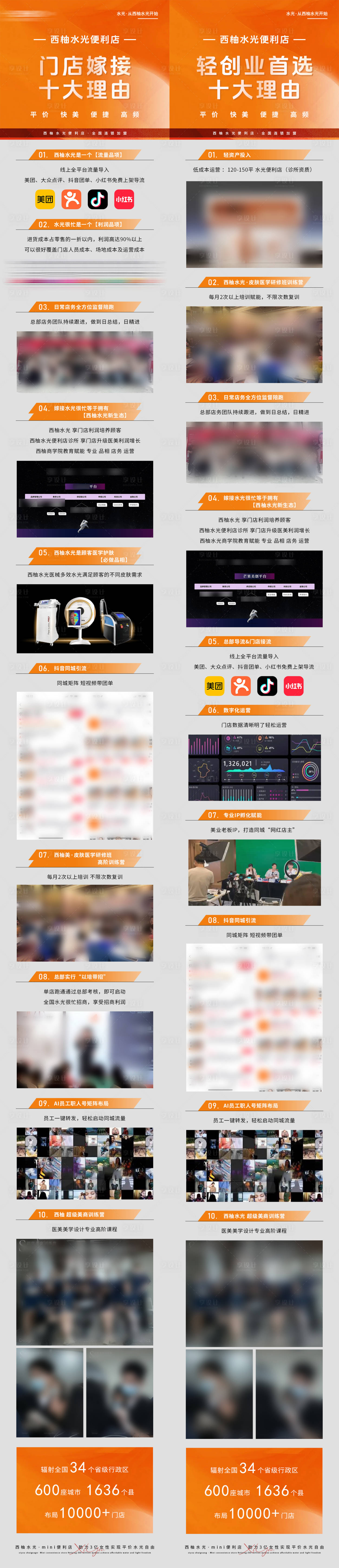 源文件下載【享設計】搜索編號：90980028422061341【醫美優勢介紹長圖】