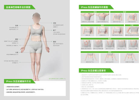 源文件下载【全身淋巴排毒手法示意图】编号：36990028556439101