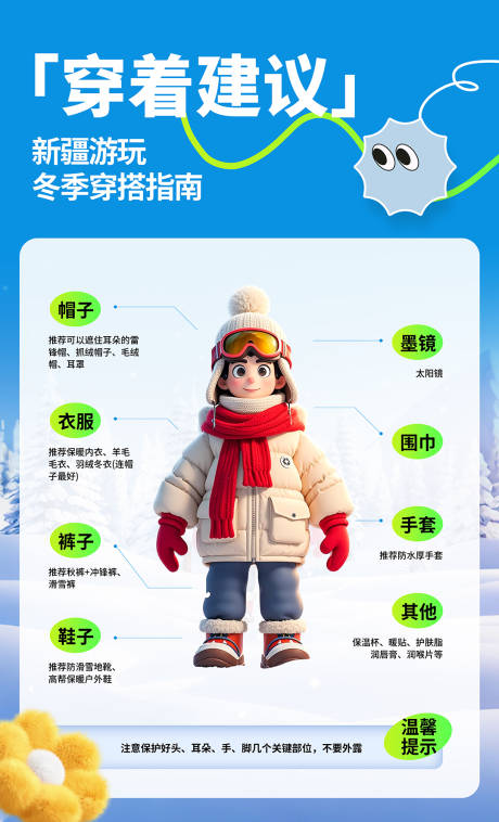 冬季旅行穿着建议宣传海报