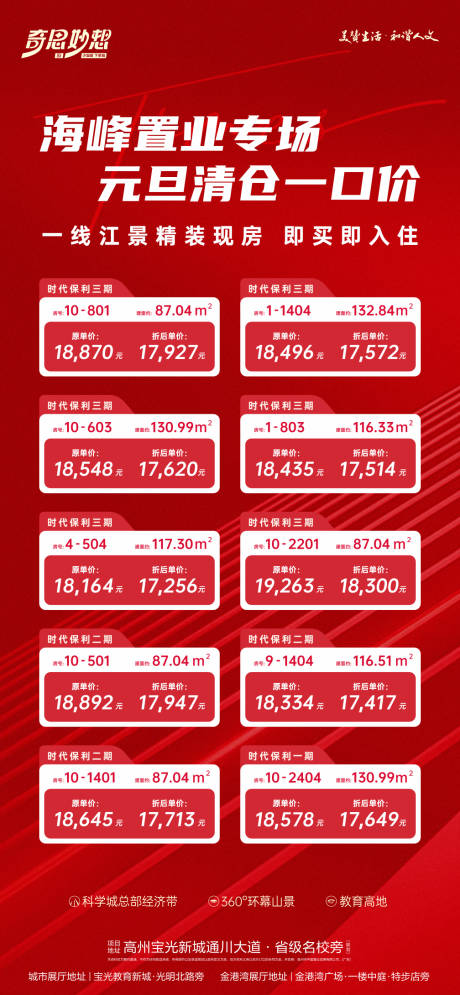 源文件下载【享设计】搜索编号：13570028246109628【置业一口价房源】