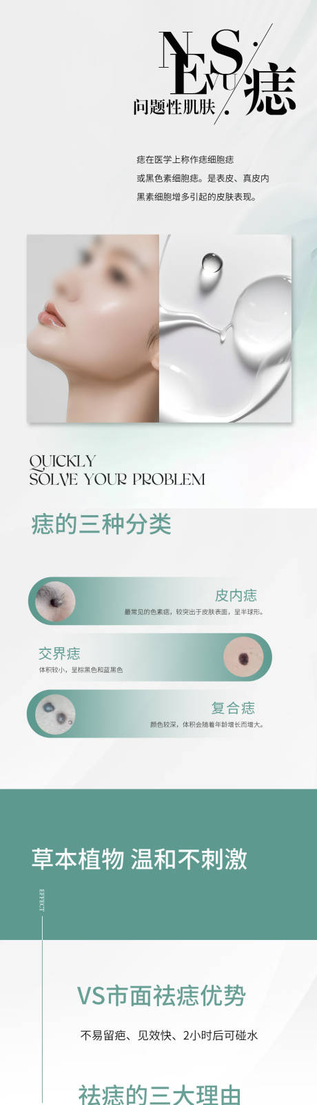 问题性肌肤痣