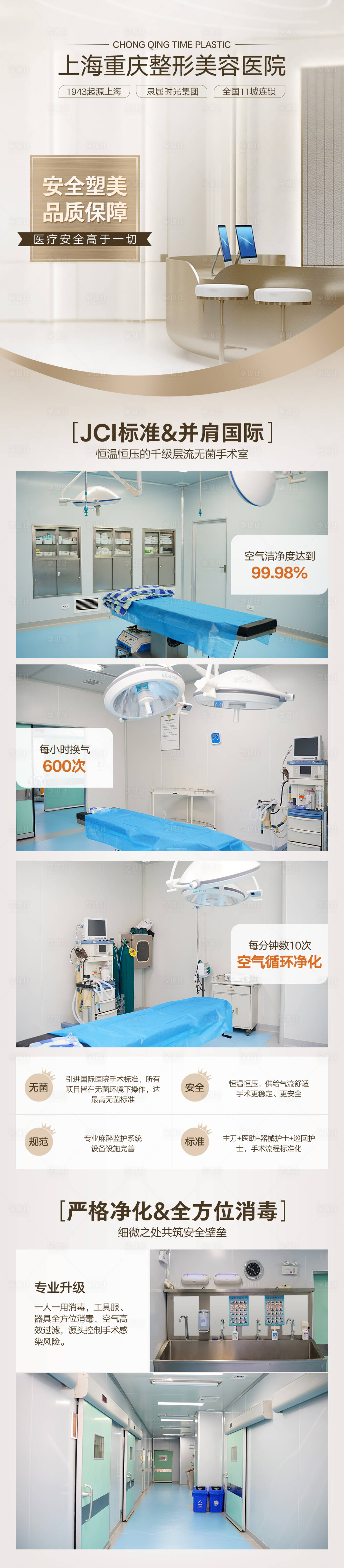 源文件下载【享设计】搜索编号：92370028547694310【美容医院环境升级介绍长图】