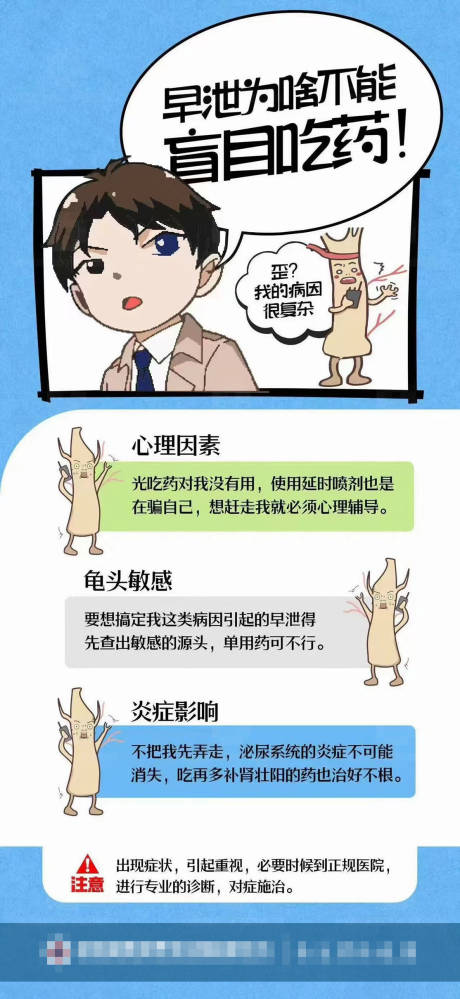男科科普宣传海报