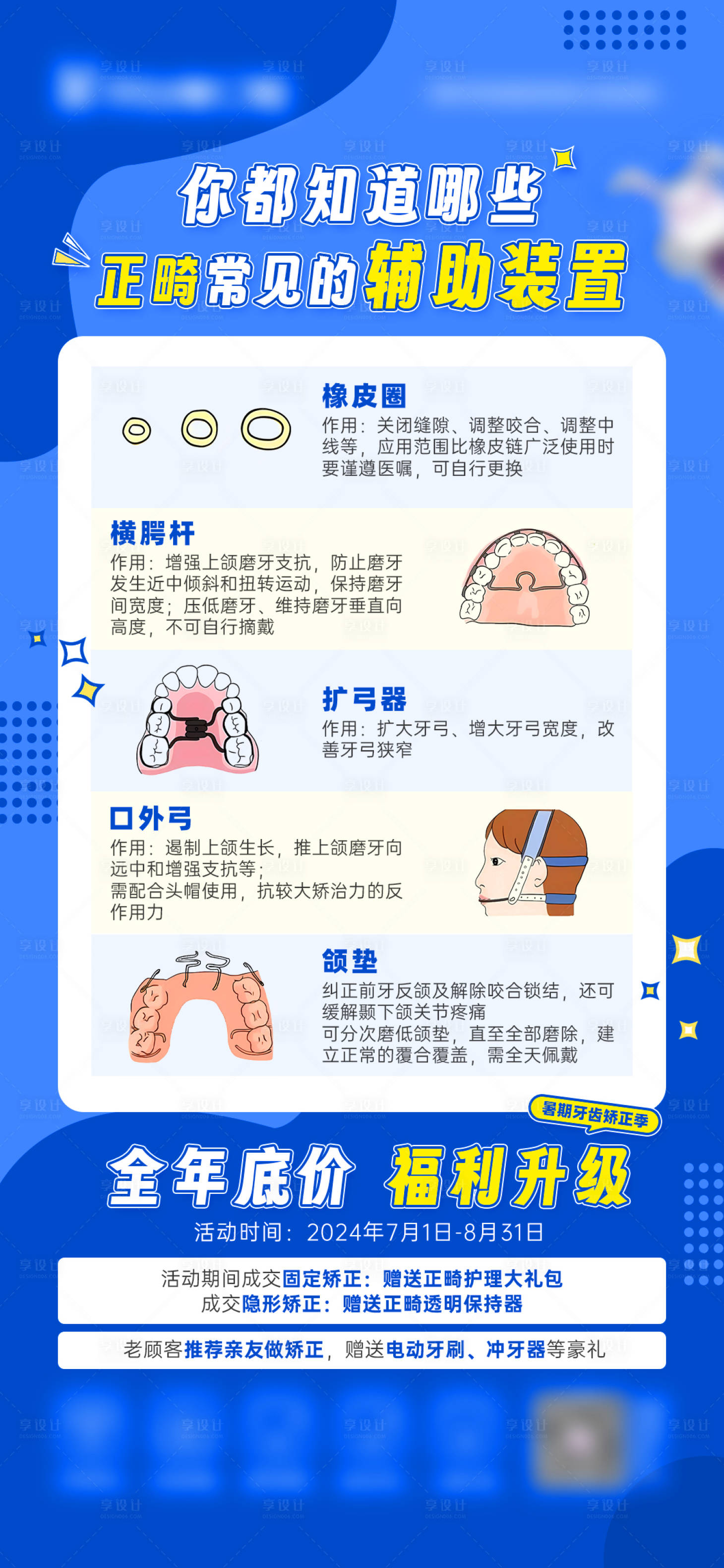 源文件下載【享設計】搜索編號：56870028308991866【正畸常見的輔助裝置】
