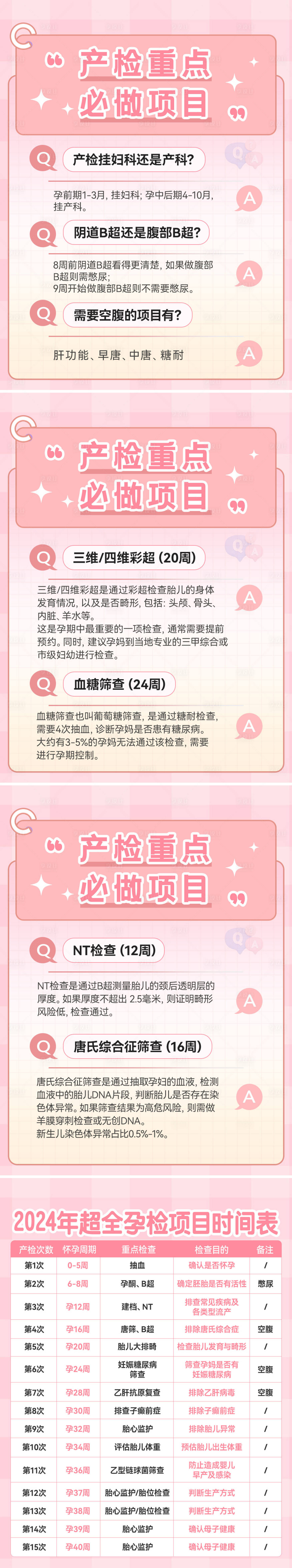 源文件下載【享設(shè)計】搜索編號：50440028428017845【產(chǎn)檢小紅書注意事項長圖海報】