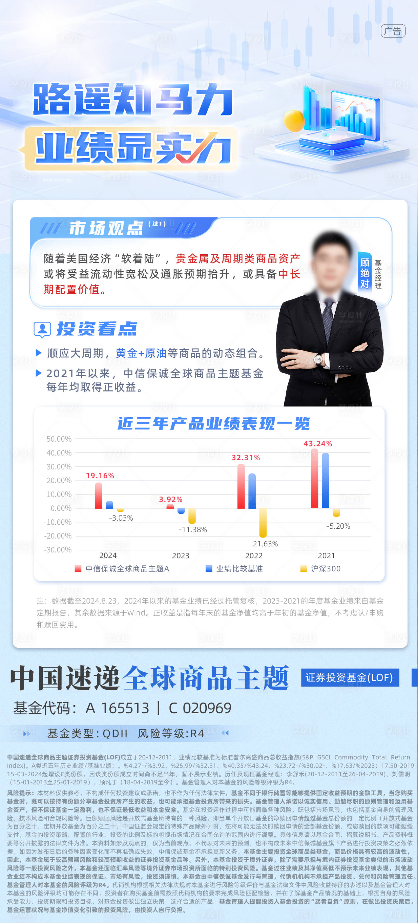 源文件下载【享设计】搜索编号：72690028569569829【金融人物海报】