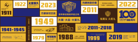 源文件下载【品牌100周年年代墙 】编号：97350028279708867