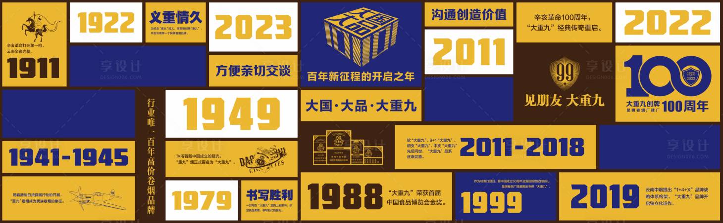 源文件下載【享設計】搜索編號：97350028279708867【品牌100周年年代墻 】