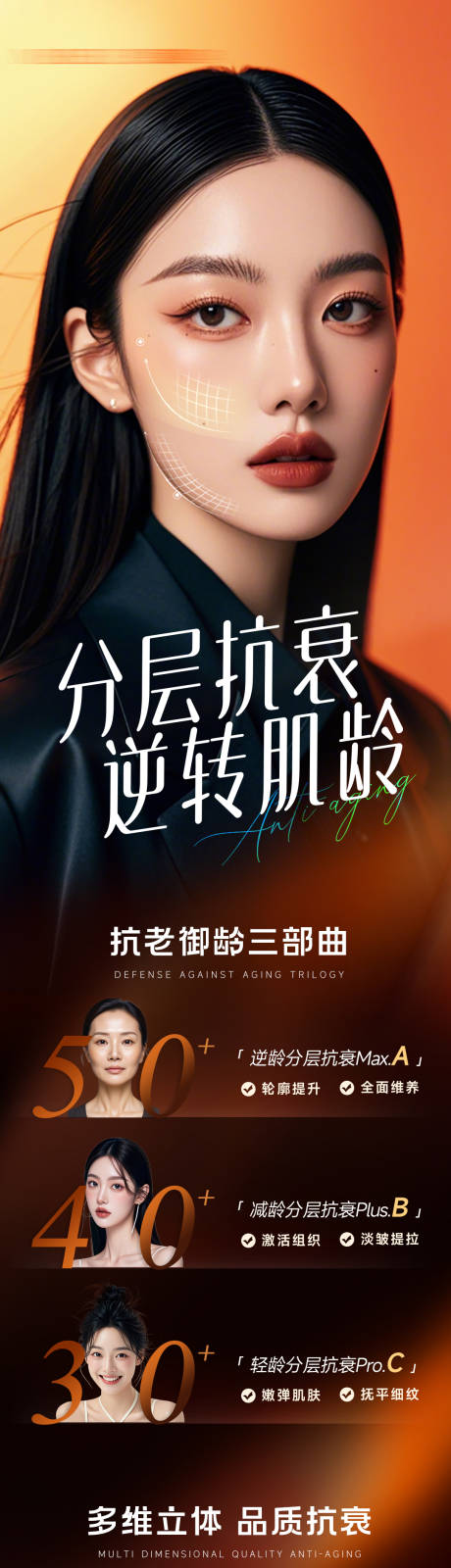 分层抗衰海报
