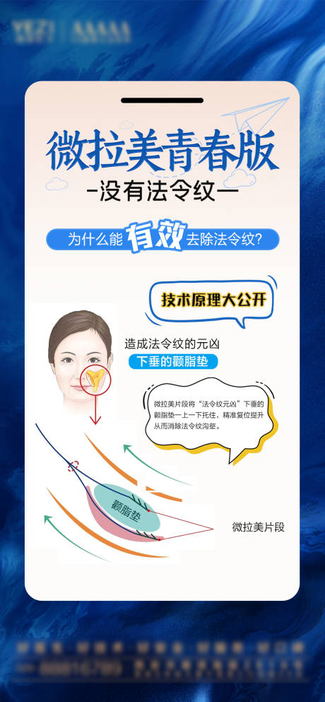 源文件下载【微拉美提问海报】编号：94390028509791539
