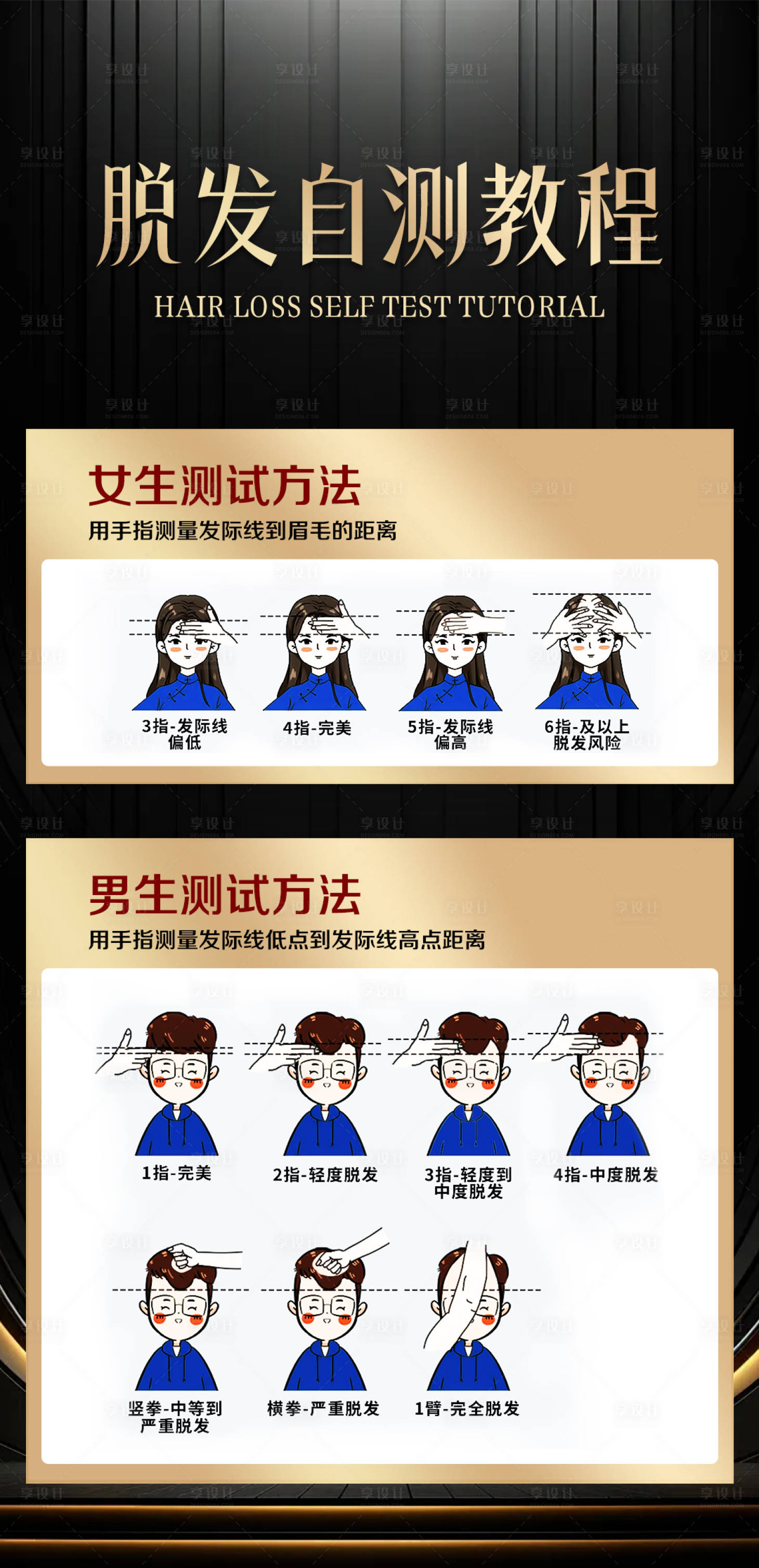 源文件下載【脫發自測】編號：27510028348648912