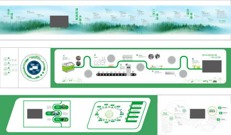 源文件下载【新能源环保展厅】编号：44980028269132334