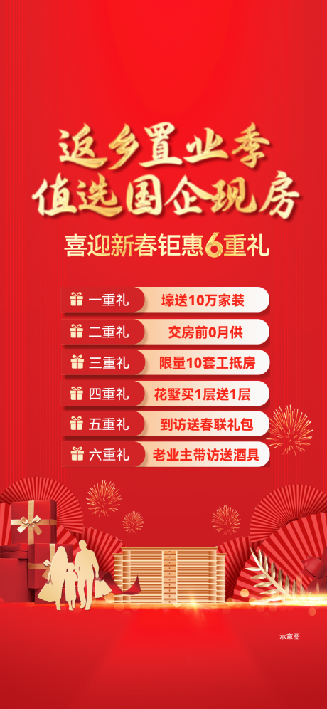 源文件下載【享設(shè)計(jì)】搜索編號：83450028337268130【房地產(chǎn)六重禮海報(bào)】