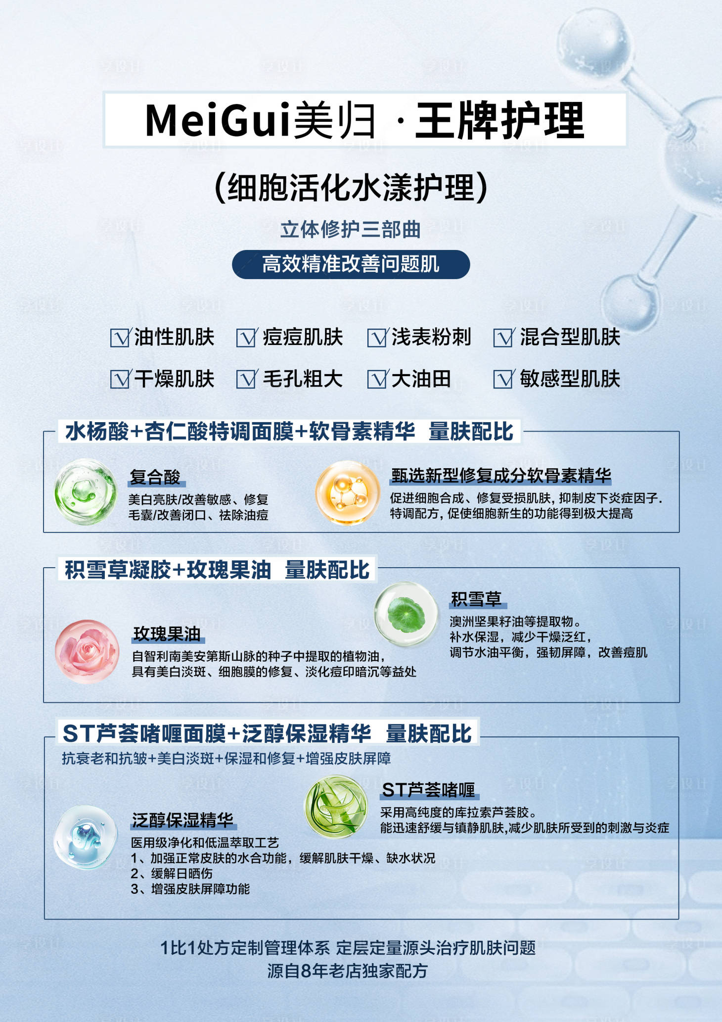 源文件下载【享设计】搜索编号：97870028569163575【美容成分海报】