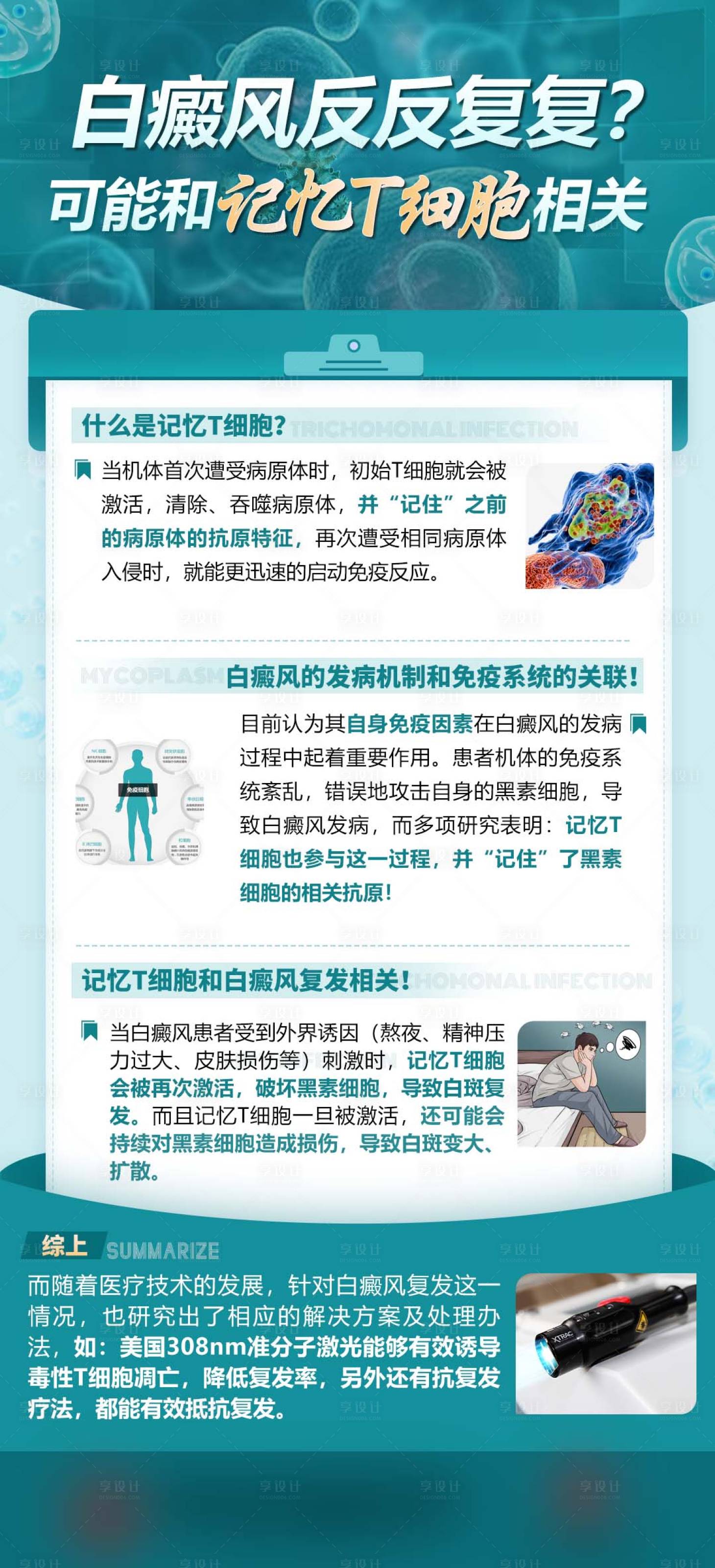 源文件下载【医疗科普海报 】编号：34390028457938375