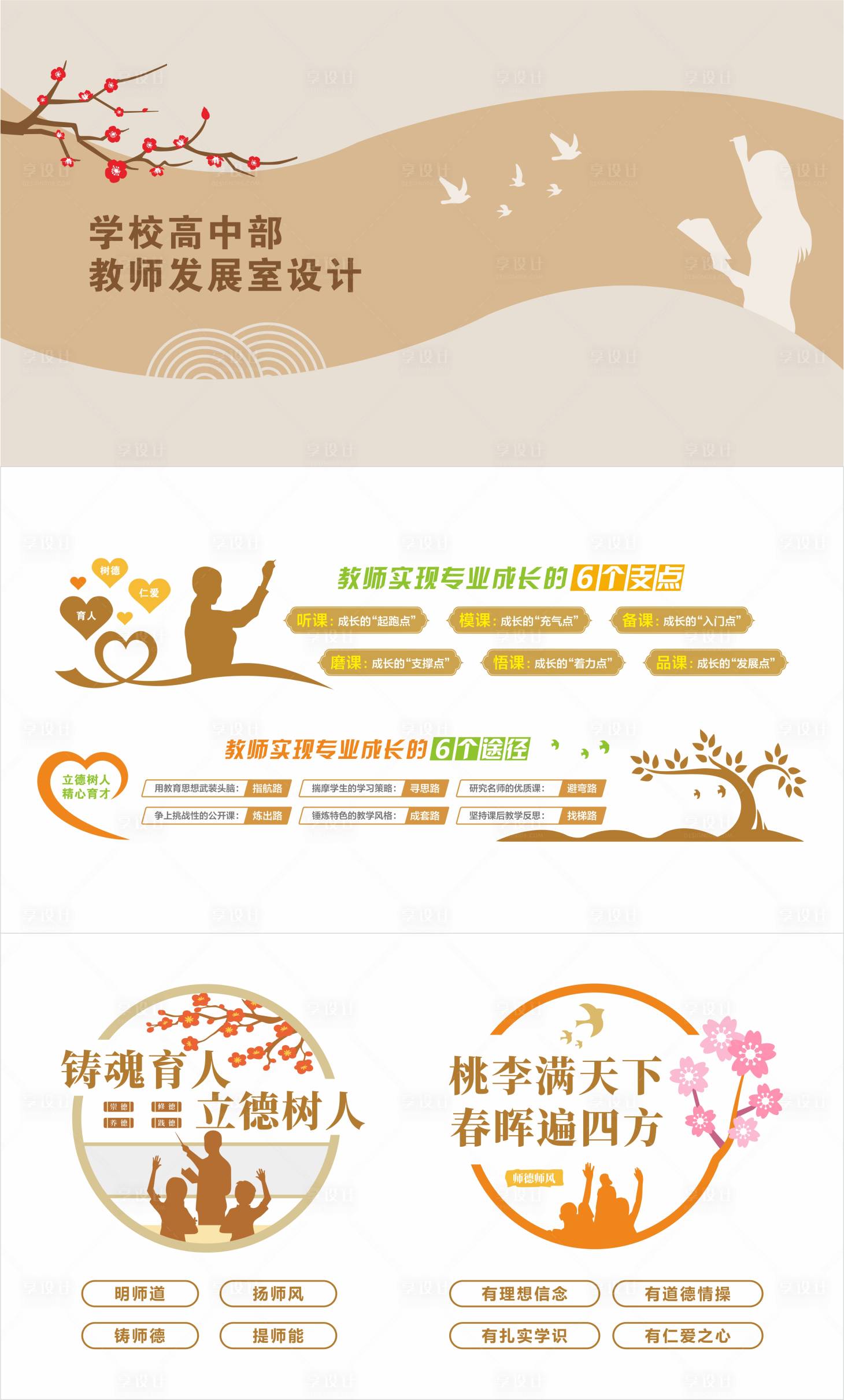 源文件下載【享設計】搜索編號：19350028488041661【教師文化墻 】