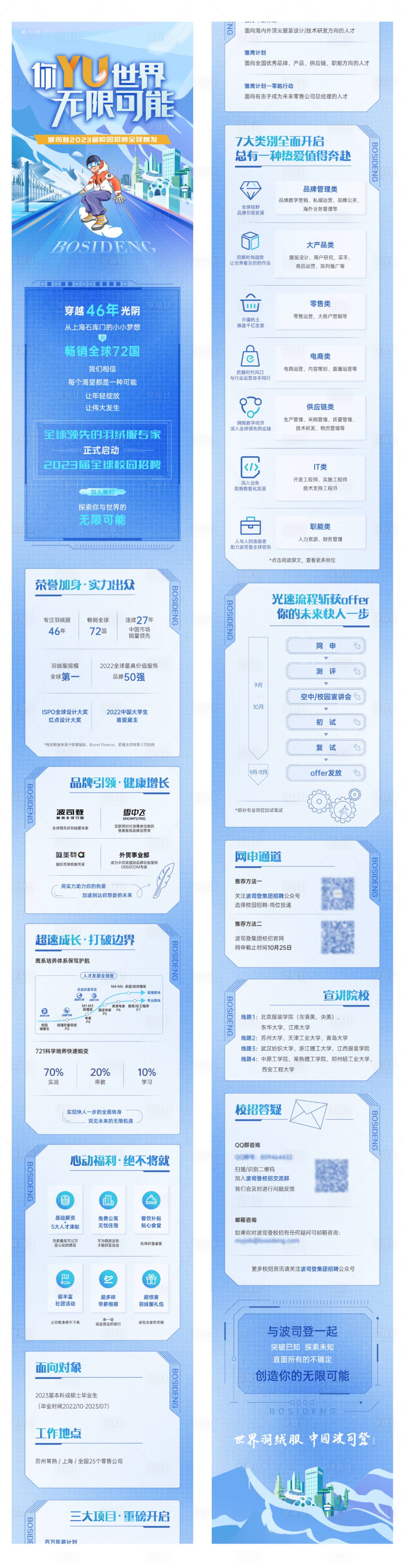 源文件下载【享设计】搜索编号：96290028915367550【校招长图】