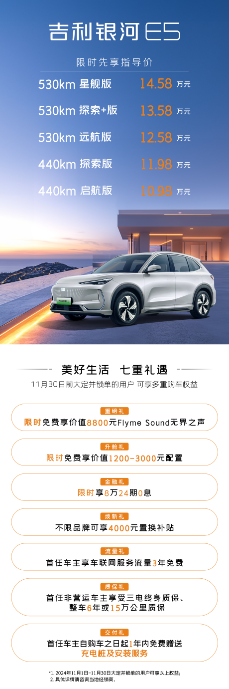 源文件下載【享設(shè)計(jì)】搜索編號(hào)：78500028873433606【汽車權(quán)益KT版海報(bào)  】