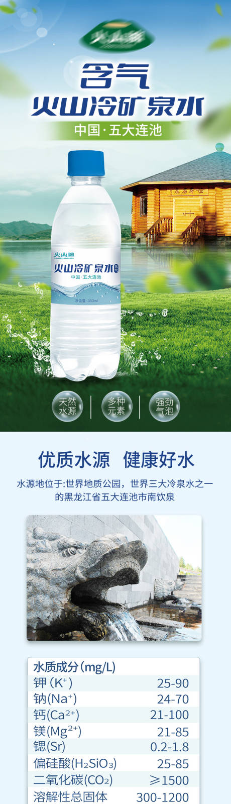 源文件下載【享設(shè)計(jì)】搜索編號(hào)：95290029022497242【含氣火山冷泉水詳情頁】