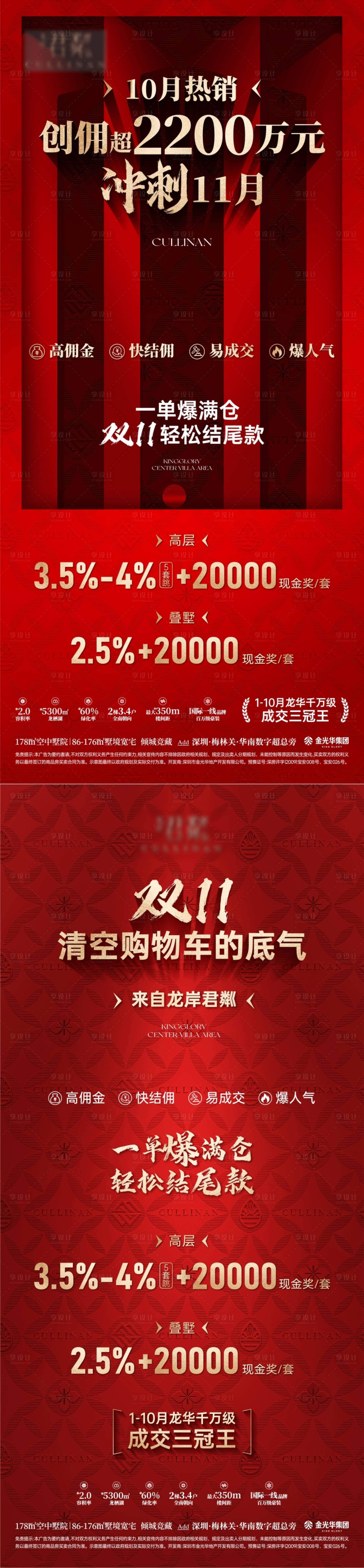 源文件下載【享設(shè)計(jì)】搜索編號(hào)：12260028987452765【熱銷海報(bào)渠道海報(bào)紅稿大字報(bào)】