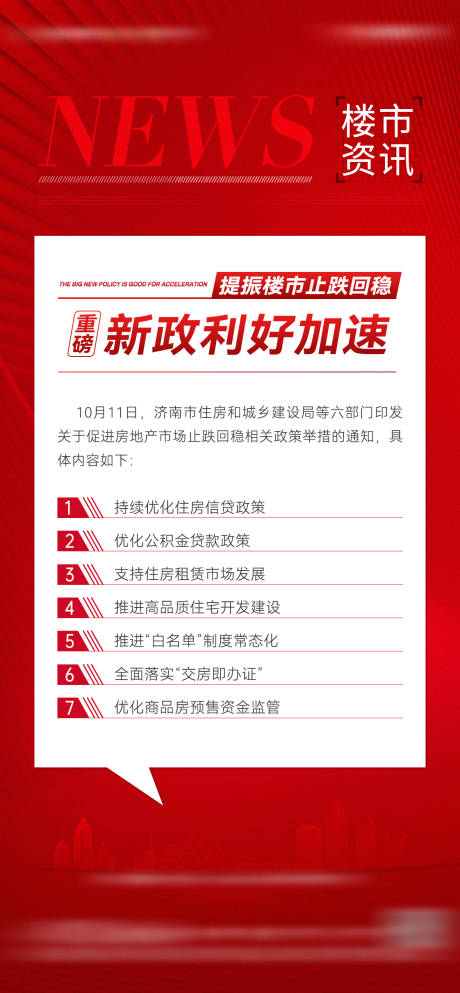 源文件下载【地产政策利好海报】编号：19790028669787370