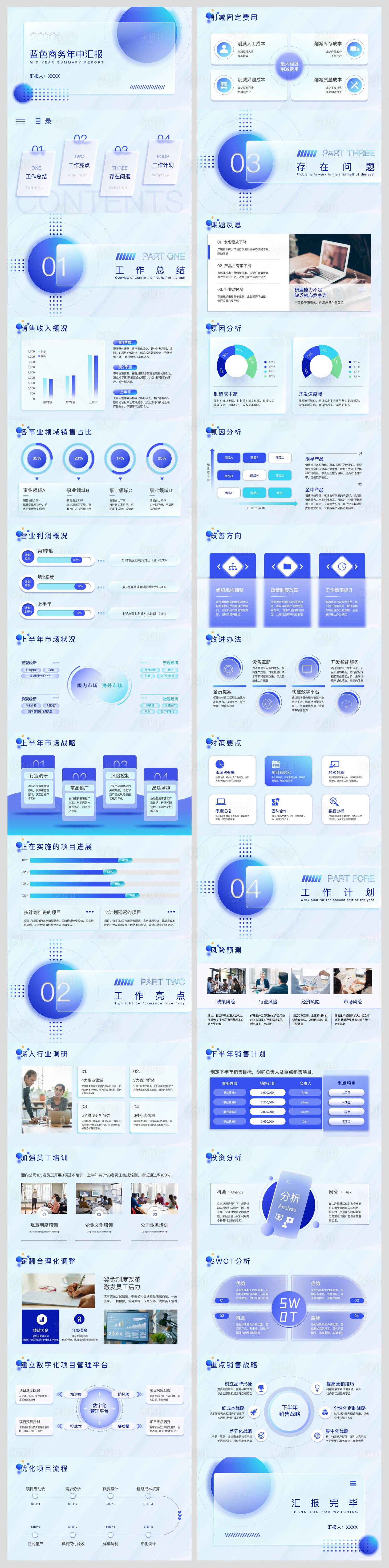 源文件下载【实用蓝色毛玻璃风年中汇报ppt模板】编号：26850029053668610