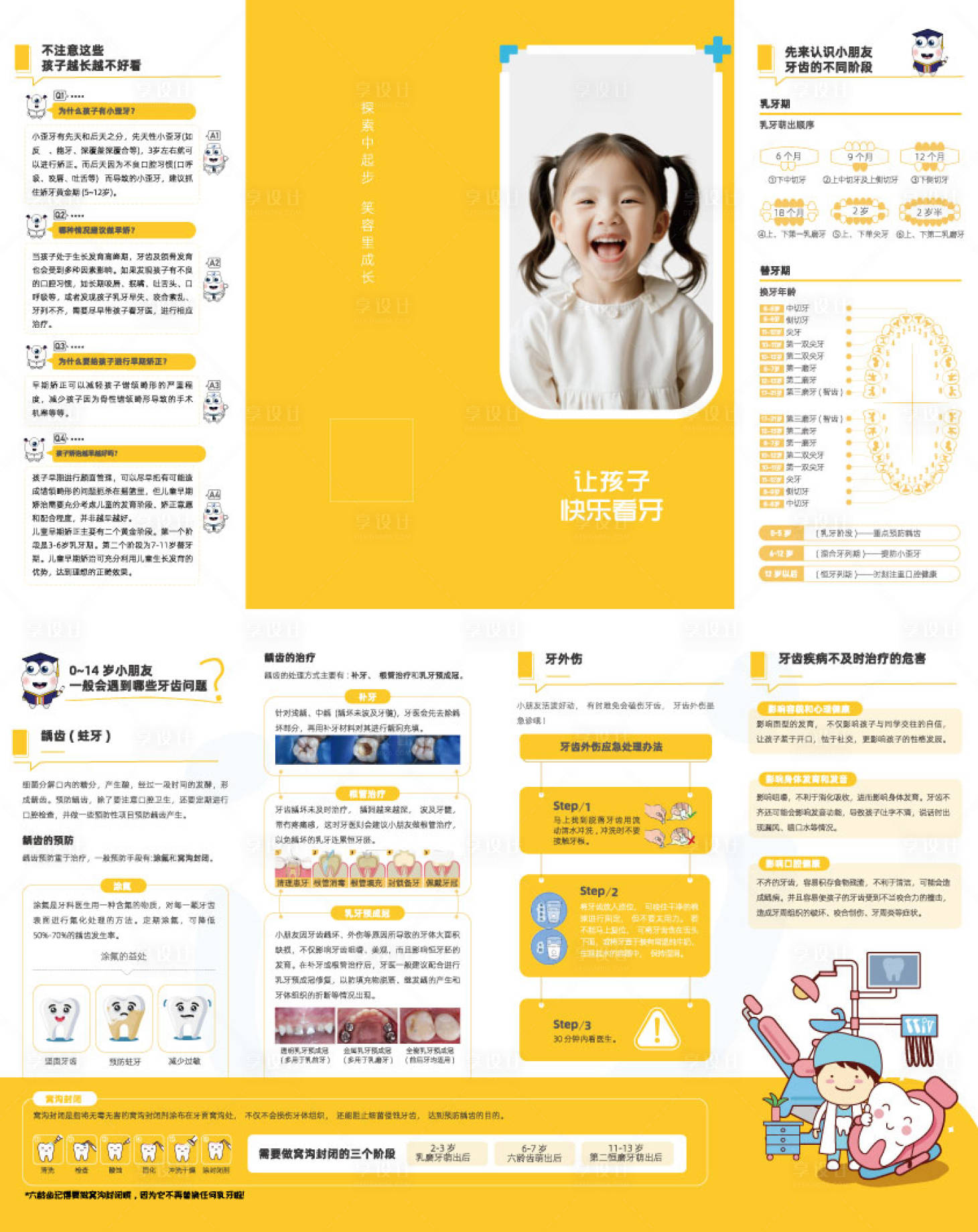源文件下载【享设计】搜索编号：52850029059651042【儿科牙齿三折页】