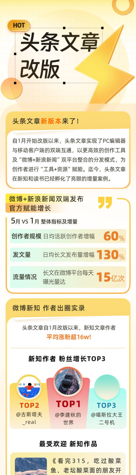 源文件下载【图文介绍长图海报】编号：82350028874794921