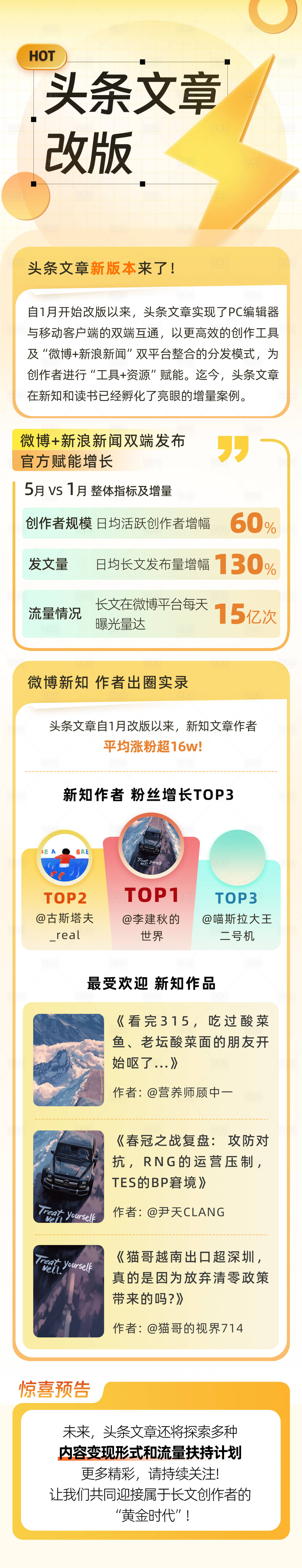 源文件下载【图文介绍长图海报】编号：82350028874794921