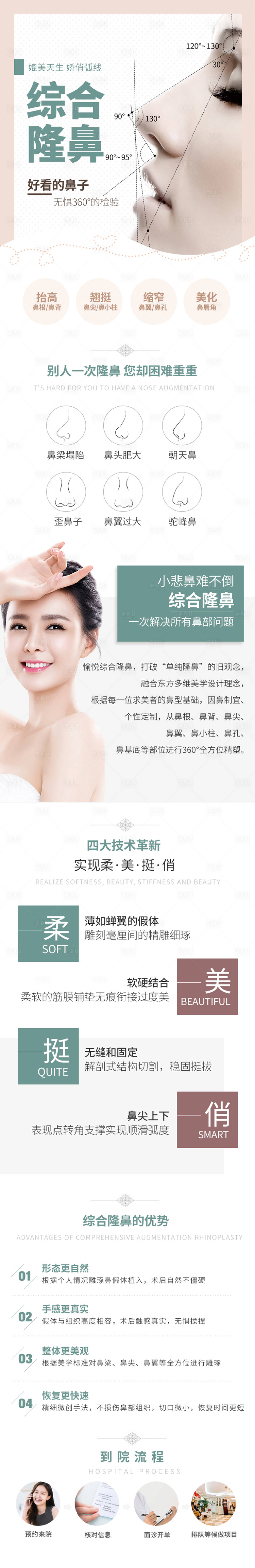 源文件下载【享设计】搜索编号：55600028867853842【医美隆鼻长图】