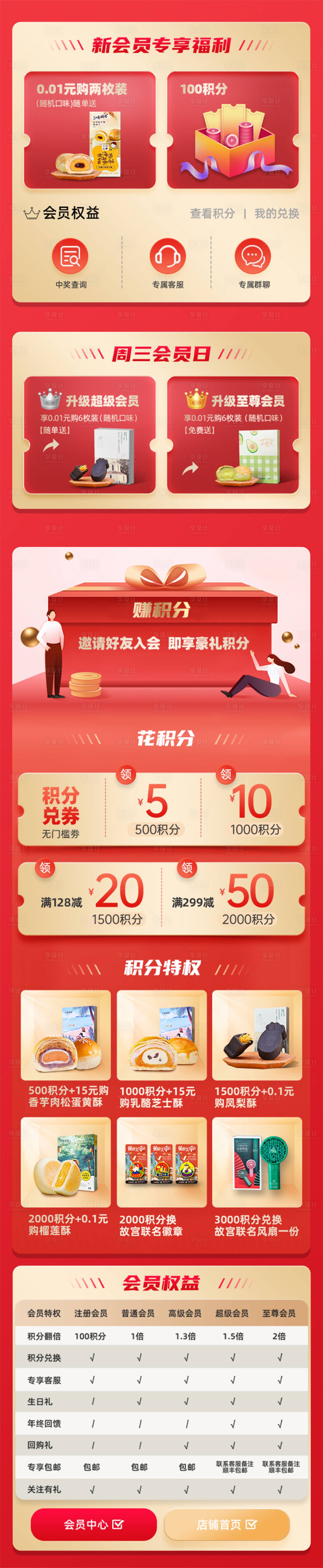 源文件下载【享设计】搜索编号：35310028630915850【vip会员福利日活动电商首页零食酥饼】