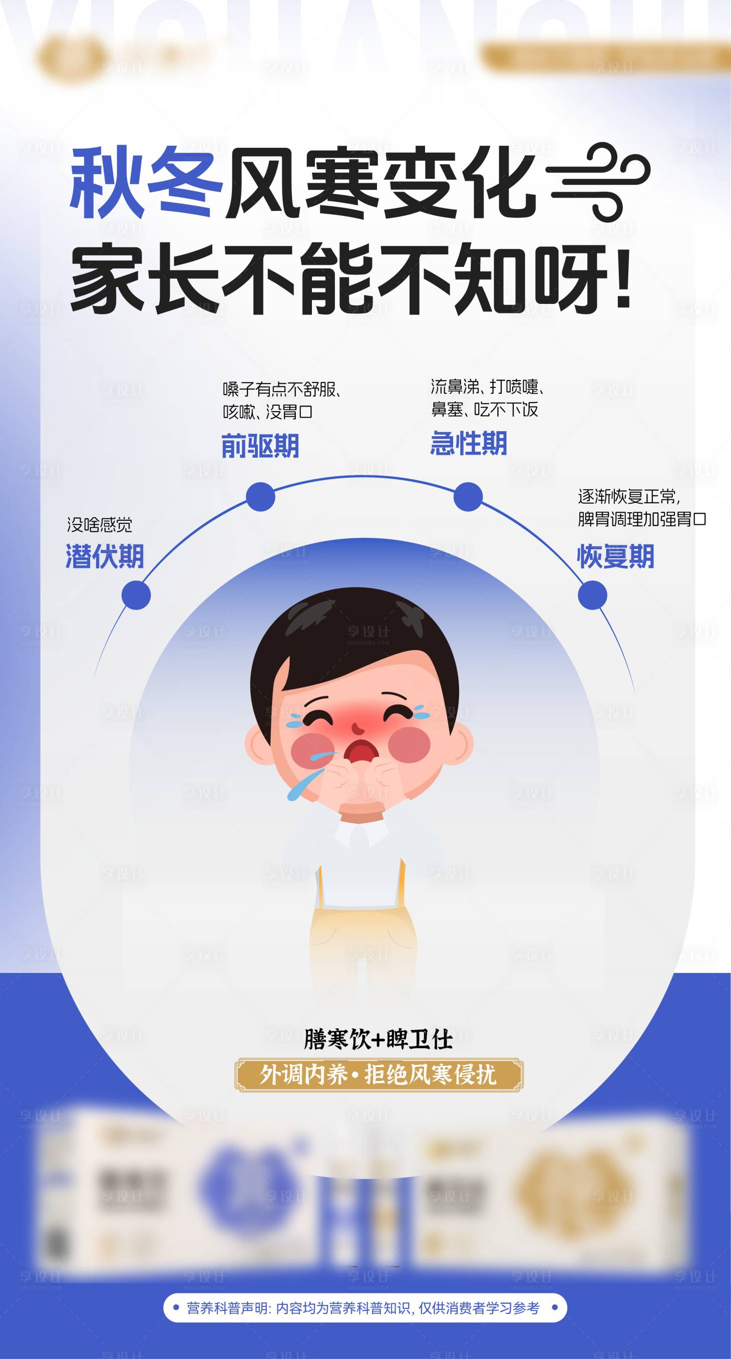 源文件下載【享設計】搜索編號：59630028663503887【風寒感冒科普海報】