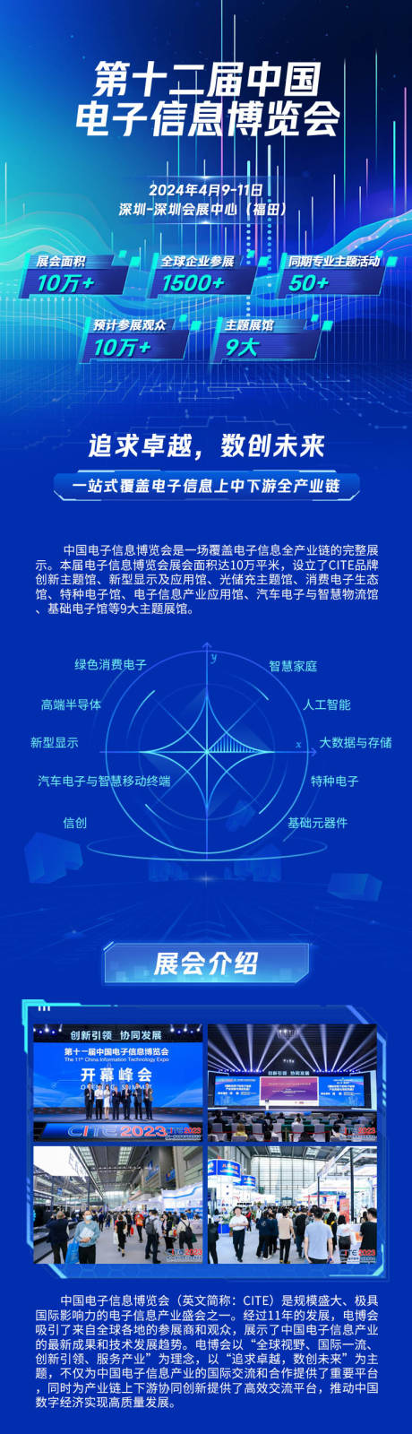 源文件下載【電子信息博覽會科技宣傳長圖海報】編號：40310024146577469