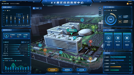 源文件下载【某园区数据可视化屏UI设计】编号：91300028887135379