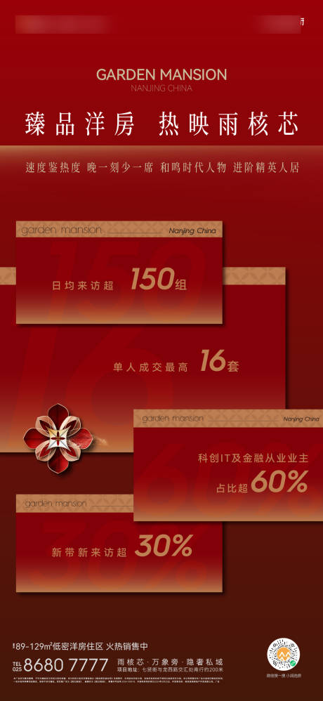 源文件下载【豪宅热销海报】编号：82180028945612789