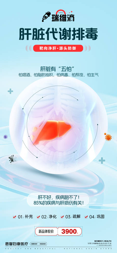 源文件下载【肝脏代谢排毒】编号：73980028610079965