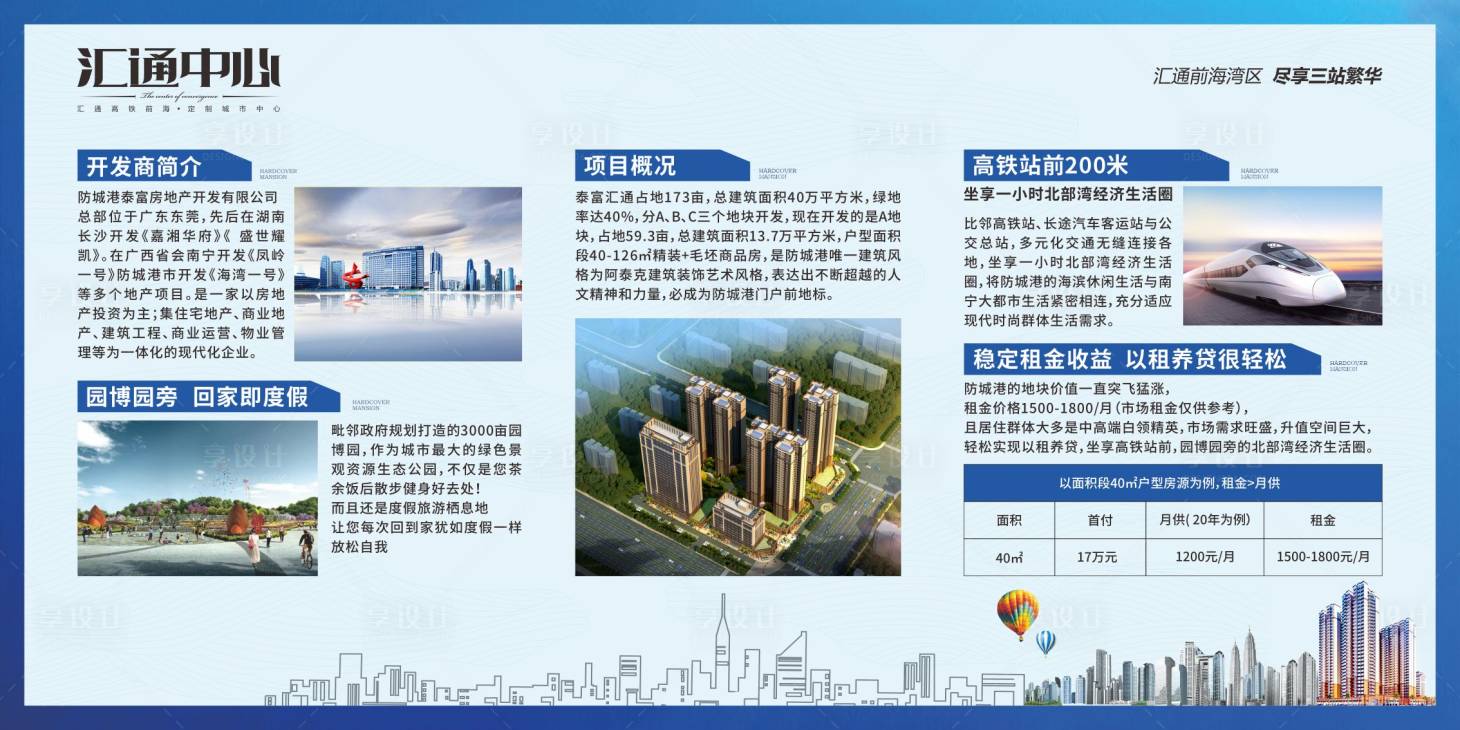 源文件下載【享設(shè)計(jì)】搜索編號(hào)：93090028783708934【地產(chǎn)項(xiàng)目介紹海報(bào)展板】