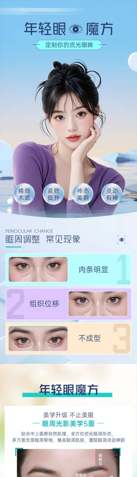 源文件下载【医美眼周详情页】编号：20520029002788974