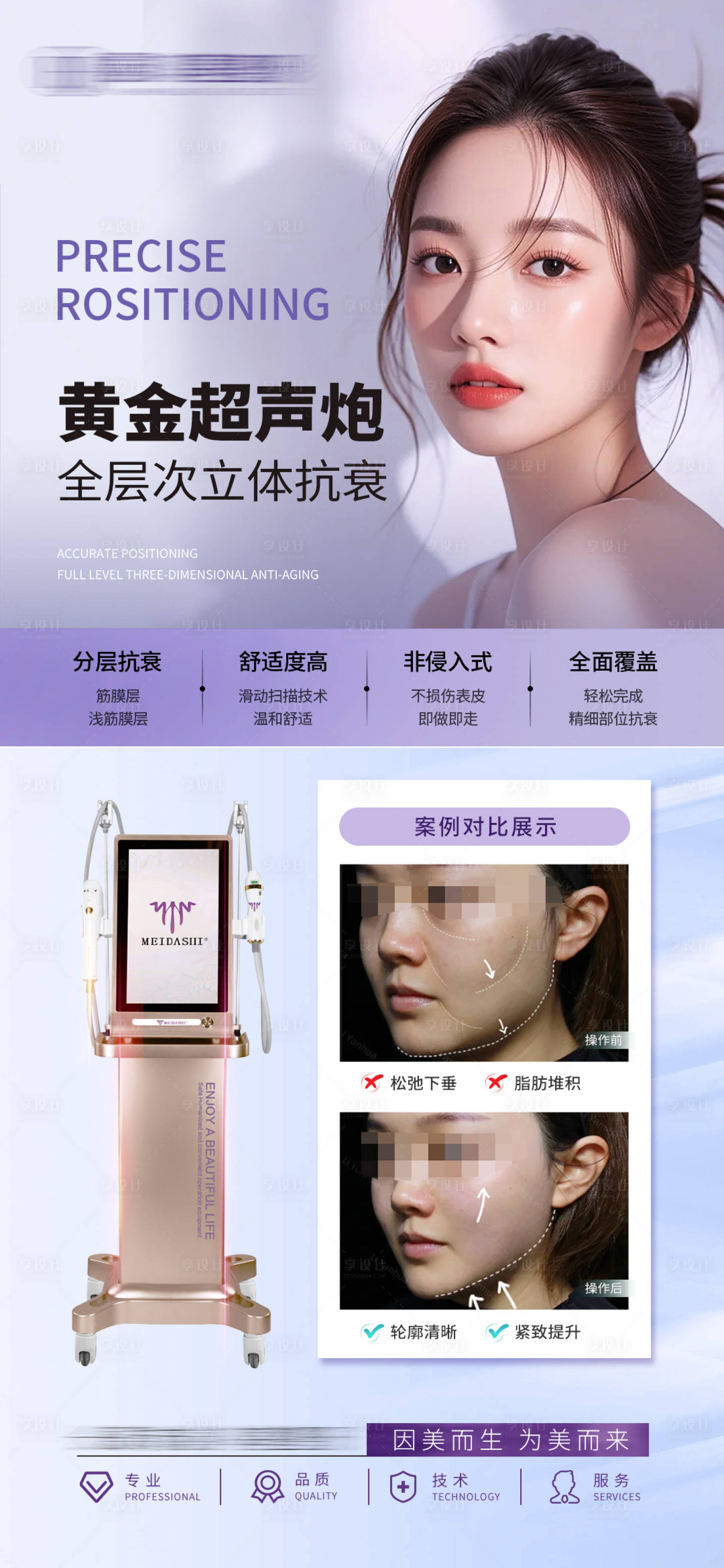 源文件下载【超声炮】编号：74230028703635203