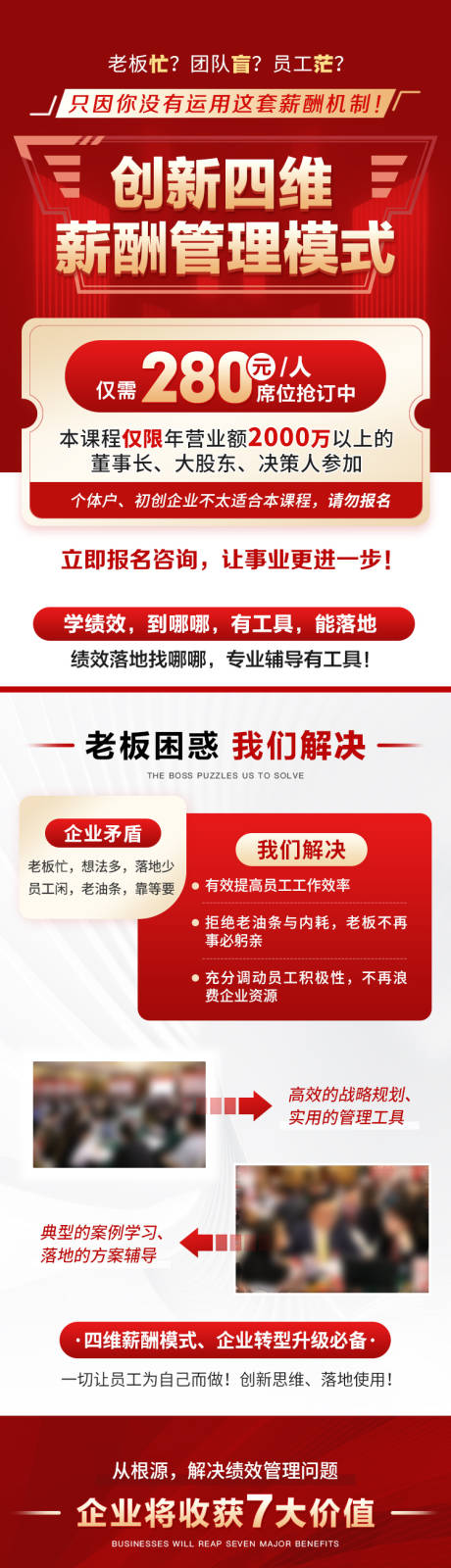 薪酬绩效管理长图