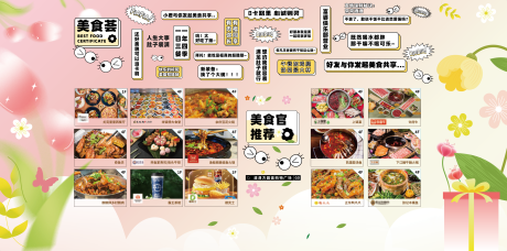 源文件下載【商場春季美食吃貨展板海報物料】編號：30990029075235396