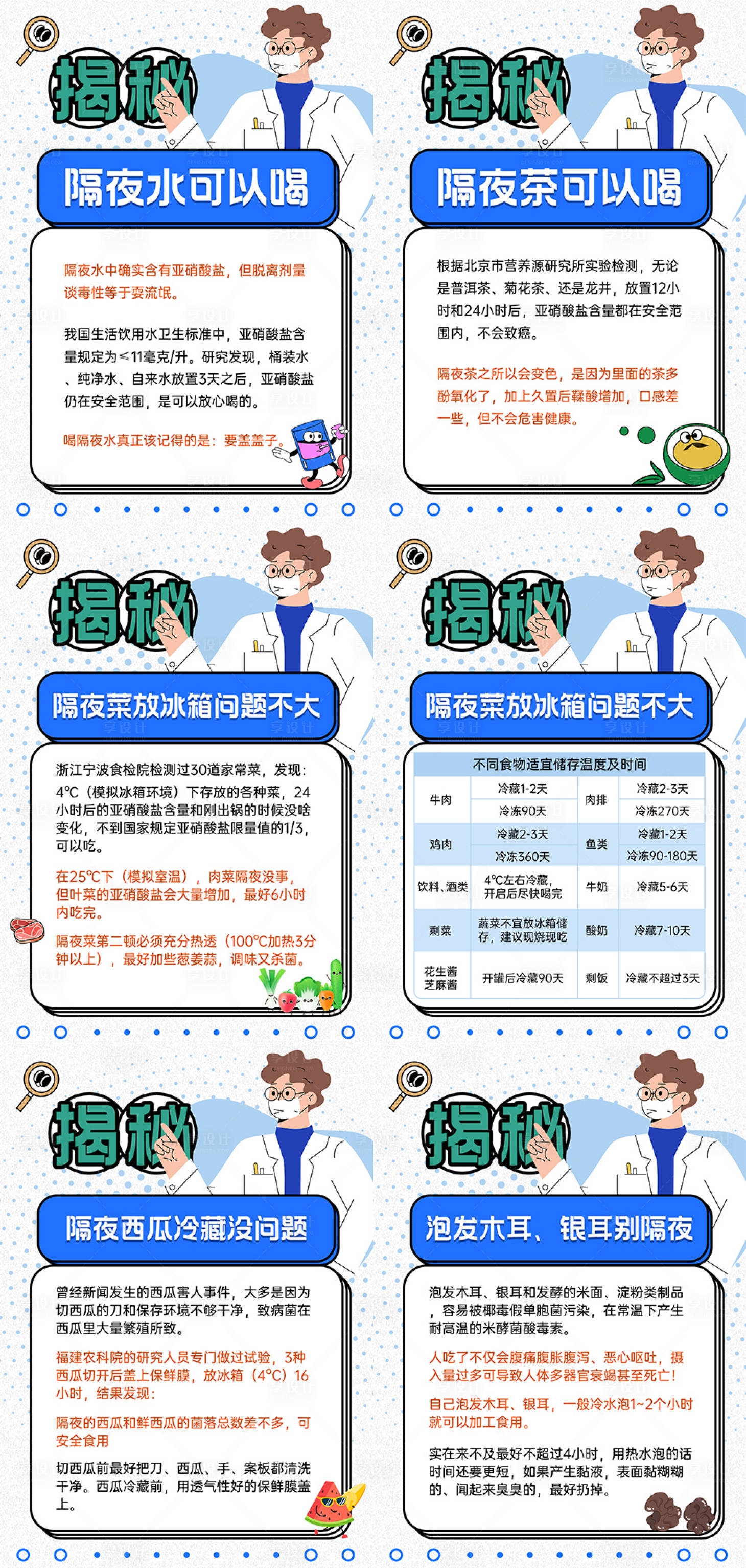 源文件下载【享设计】搜索编号：77510028806463327【医疗科普隔夜食物】