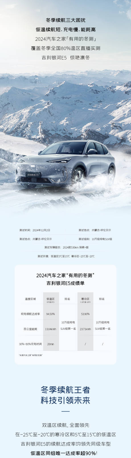 源文件下载【汽车冬季续航长图】编号：21720028870343387