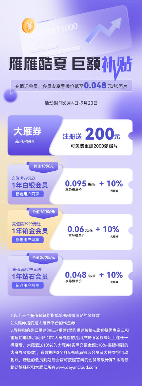 源文件下载【补贴活动长图海报】编号：92950028987385373