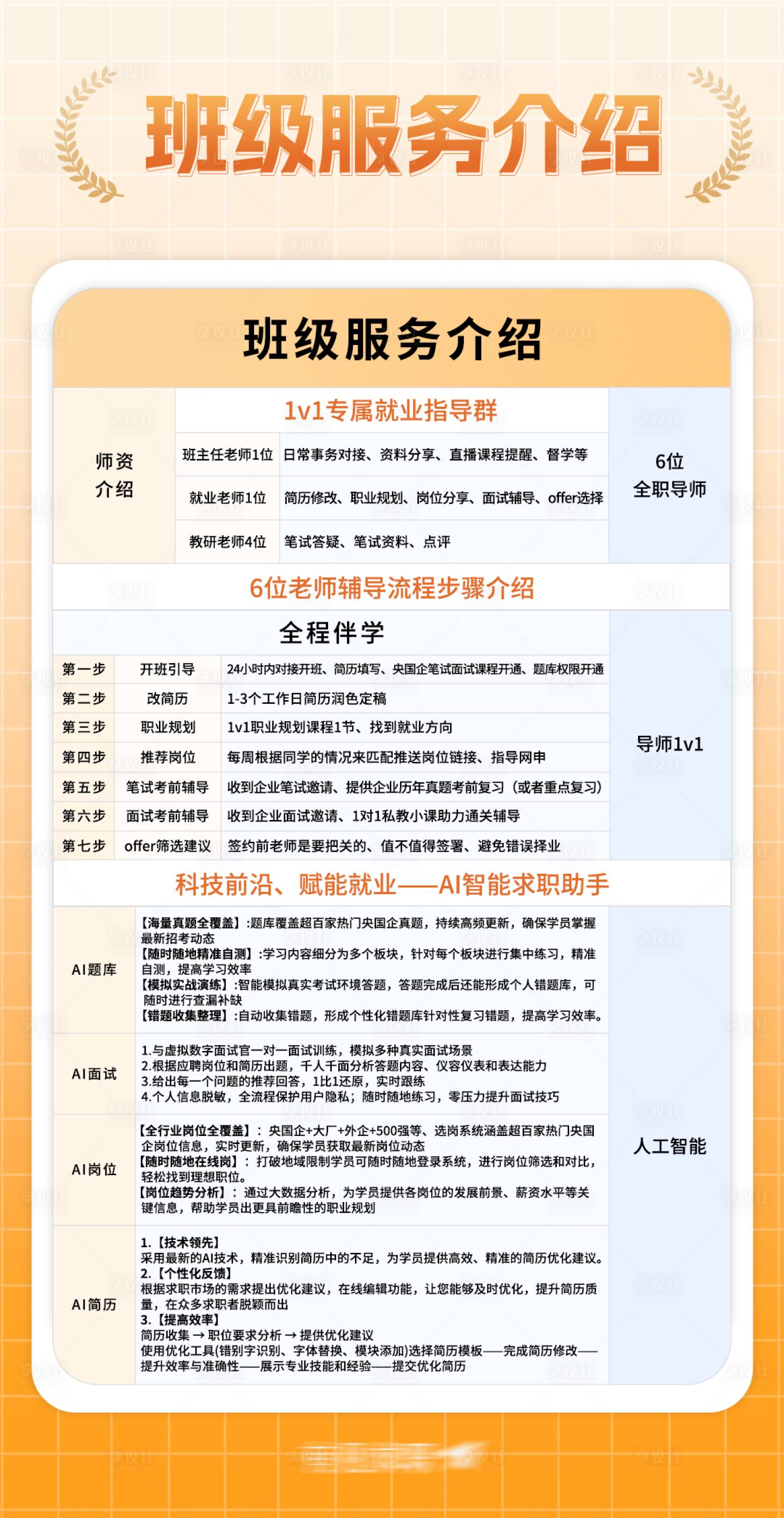 源文件下載【享設(shè)計】搜索編號：61140029000353376【央國企班型服務(wù)介紹海報】